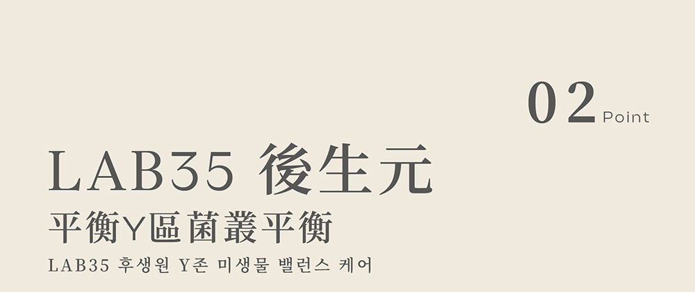 重點2LAB35後生元,平衡Y區菌叢平衡