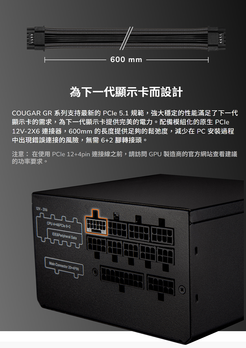 Cougar 美洲獅 GR 750w/850w 電源供應器 80Plus 全模組 金牌電源供應器