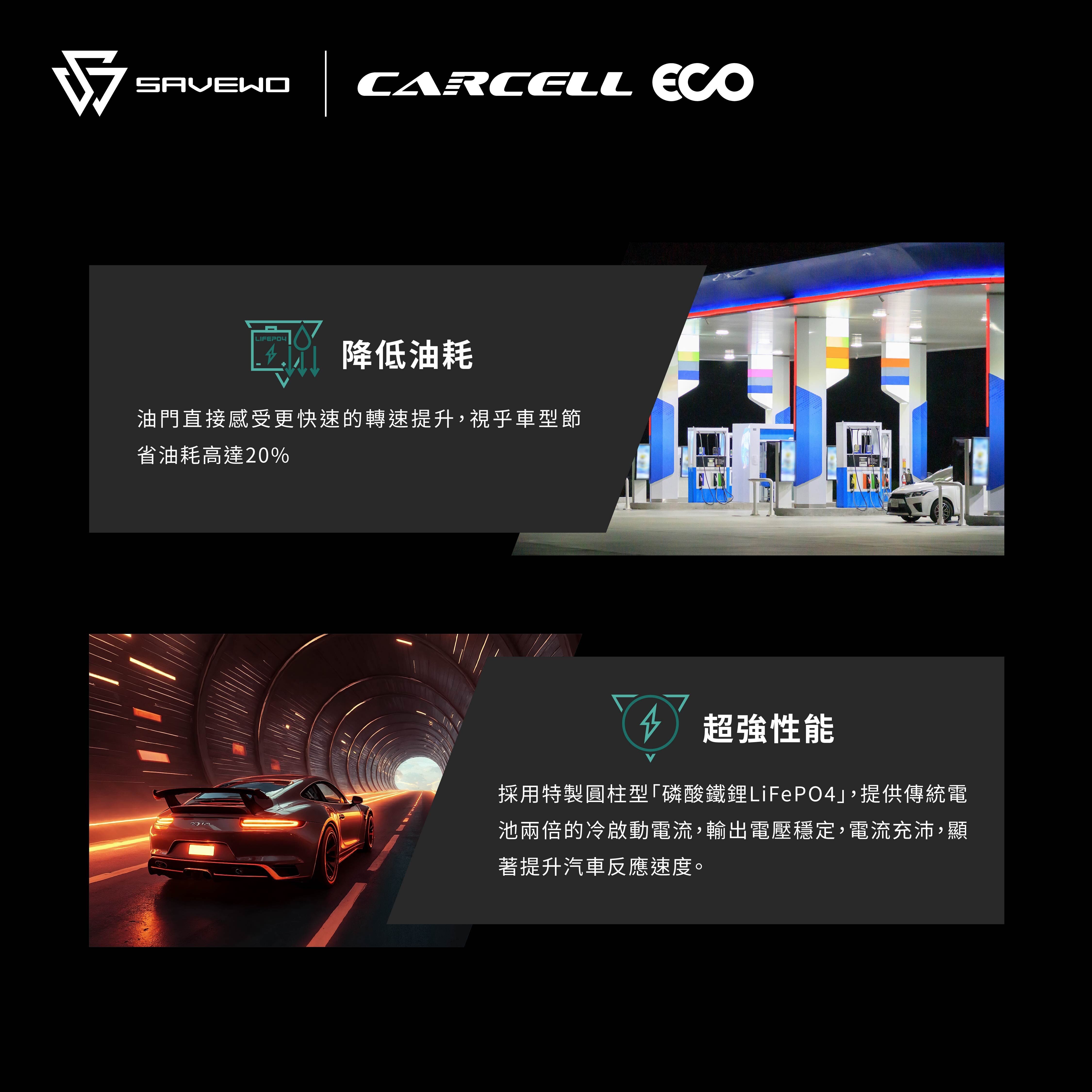 *優惠期免安裝費 $1799* SAVEWO CarCell ECO B19-45L/R 救世汽車啟停電池