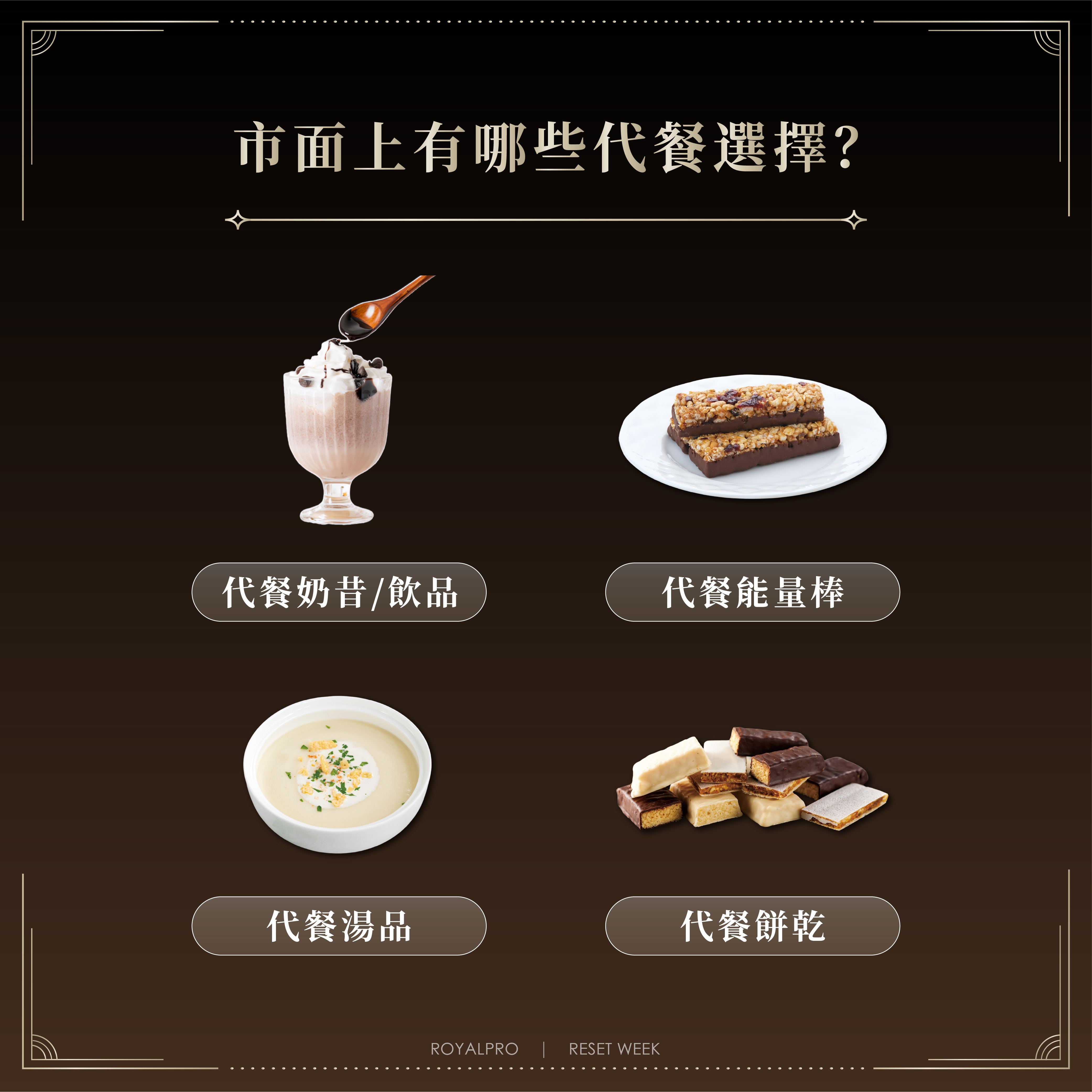 【代餐有哪些類型？各自有什麼優缺點？】  代餐哪類繁多，主要可以分為以下幾種：  代餐奶昔/飲品：  優點｜方便攜帶與快速飲用/豐富的營養成分/口感較佳 缺點｜可能較為單一/需要額外準備  代餐棒/能量棒：  優點｜便捷攜帶/即食型/多樣化口味  缺點｜熱量較高/可能較不飽足  代餐湯：  優點｜高水分含量/易於消化  缺點｜可能缺乏多樣性/不夠便捷  代餐餅乾：  優點｜便捷且輕巧/相對穩定的口感  缺點｜可能過於乾燥/可能偏甜