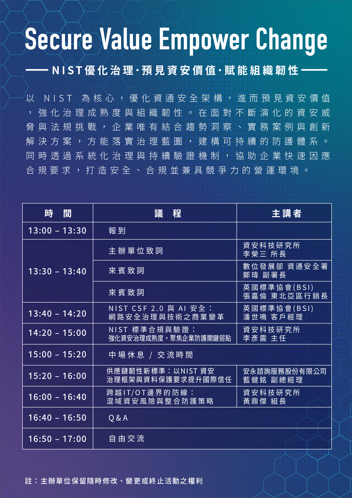 NIST 治理核心、供應鏈韌性、IT–OT 防護機制與實務落地