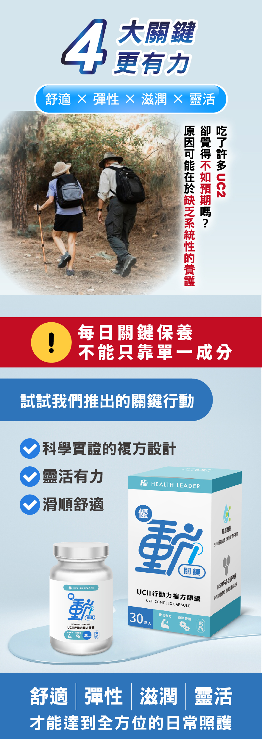 UC2蛋殼膜關節保健品