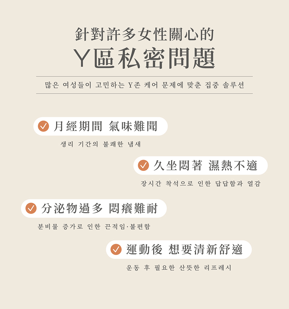 針對許多女性關心的Y區私密問題