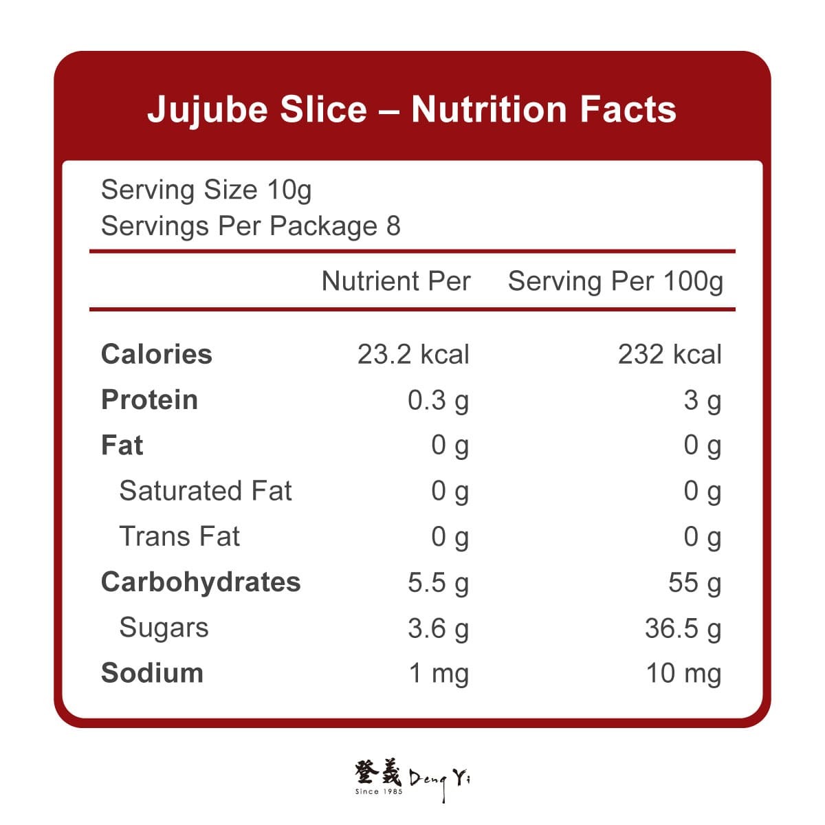 登義切片紅棗營養標示