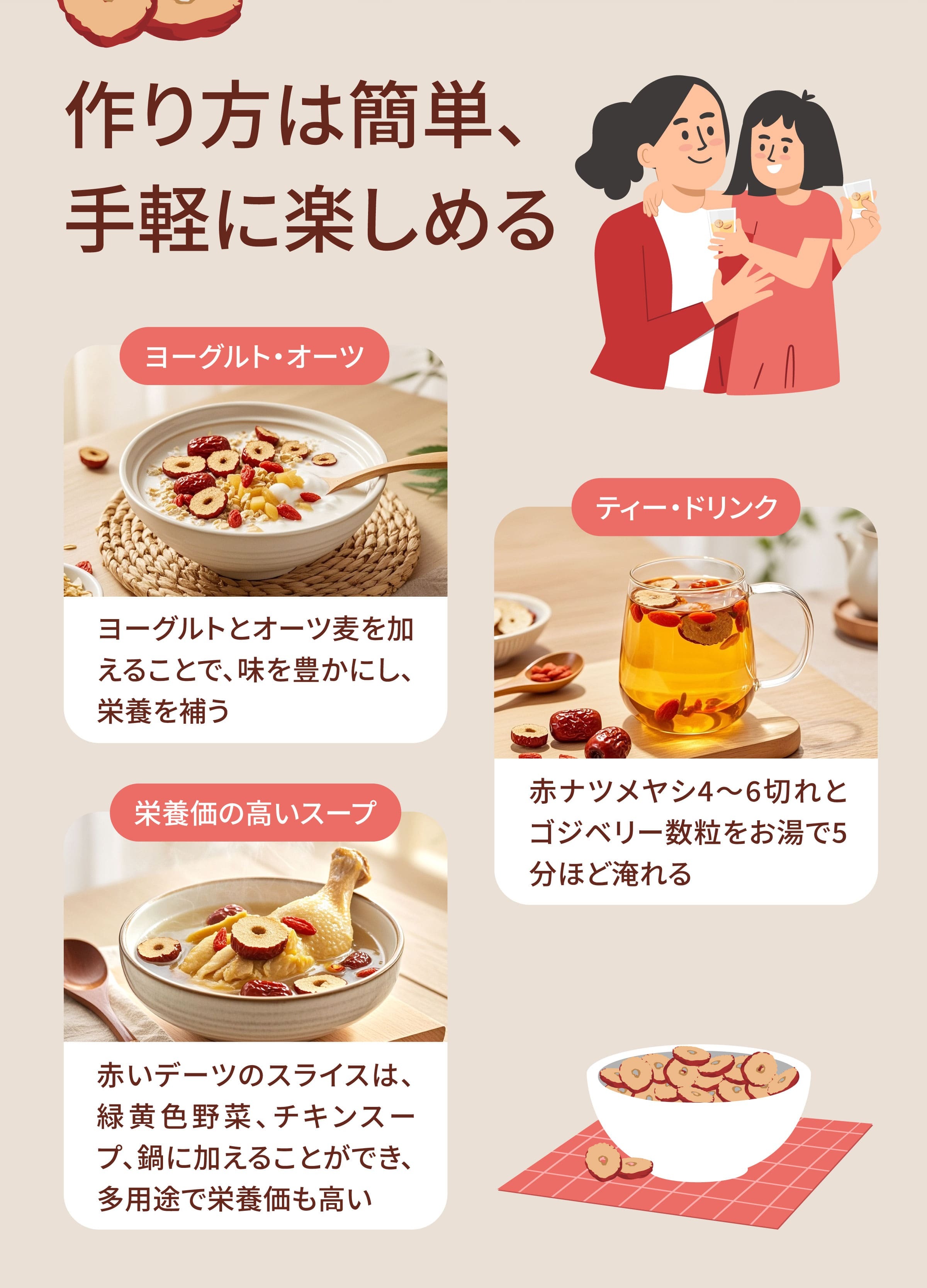 Dengyi 赤いなつめスライス のお召し上がり方