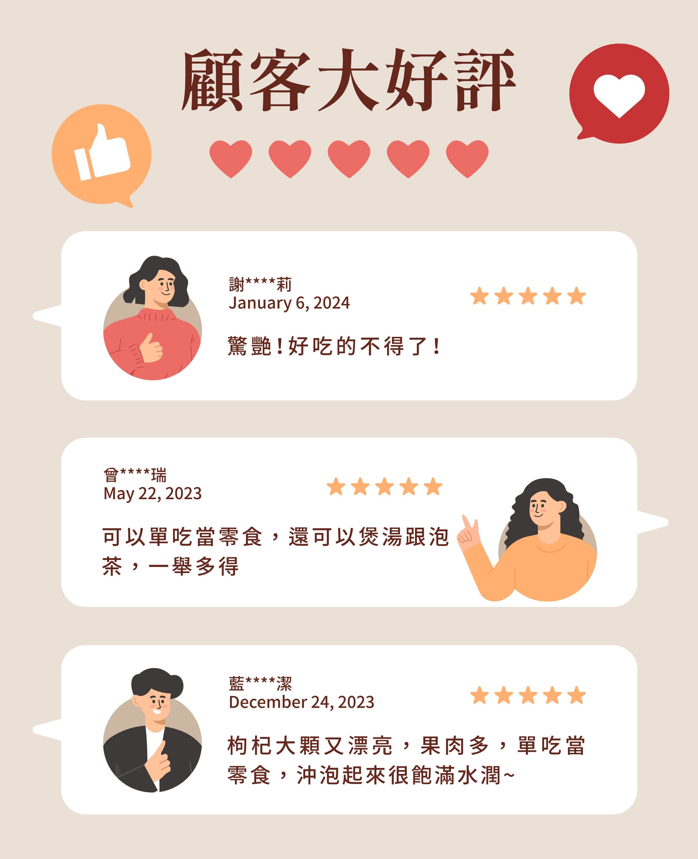 登義枸杞子顧客評價