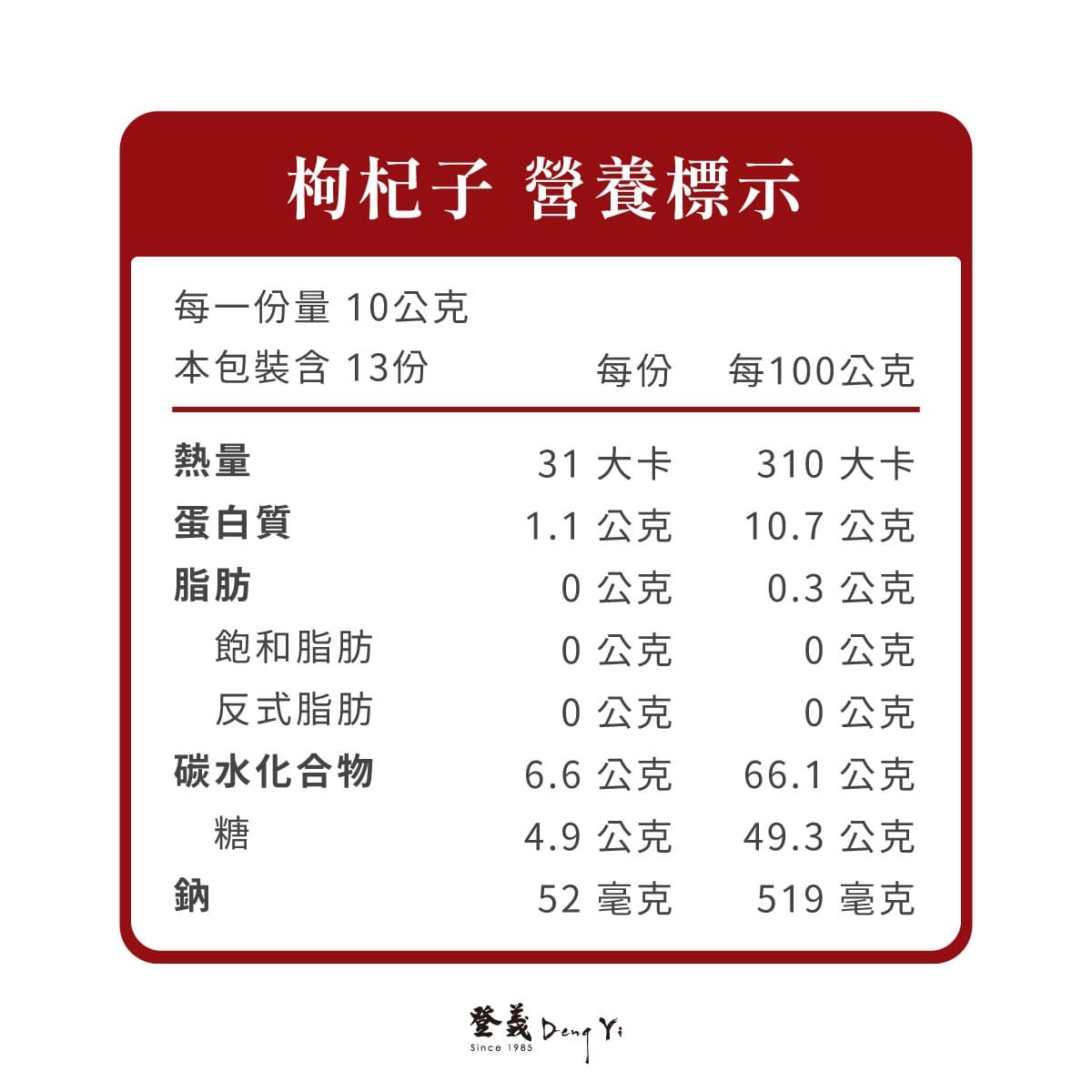 登義枸杞子營養標示