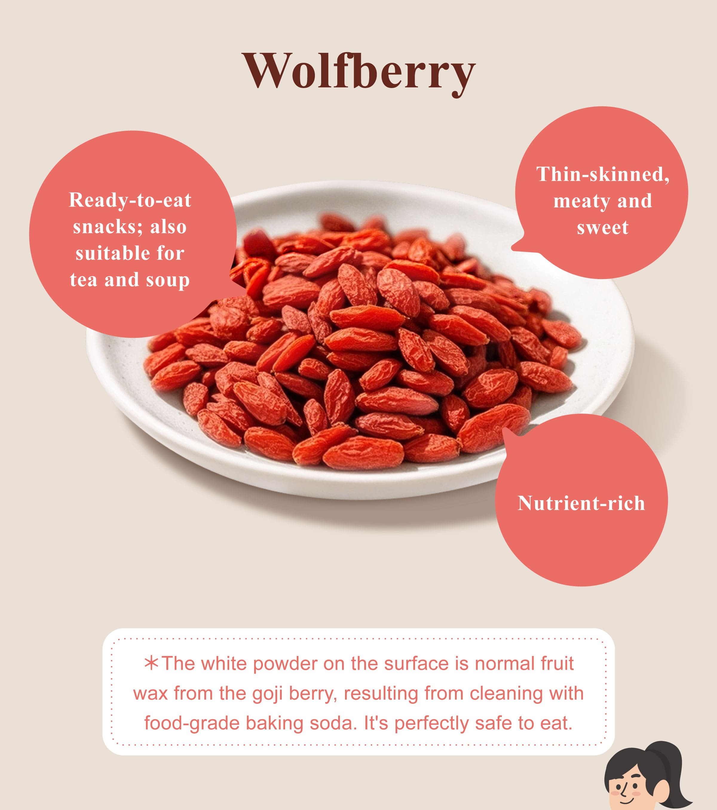 Dengyi Wolfberry Features