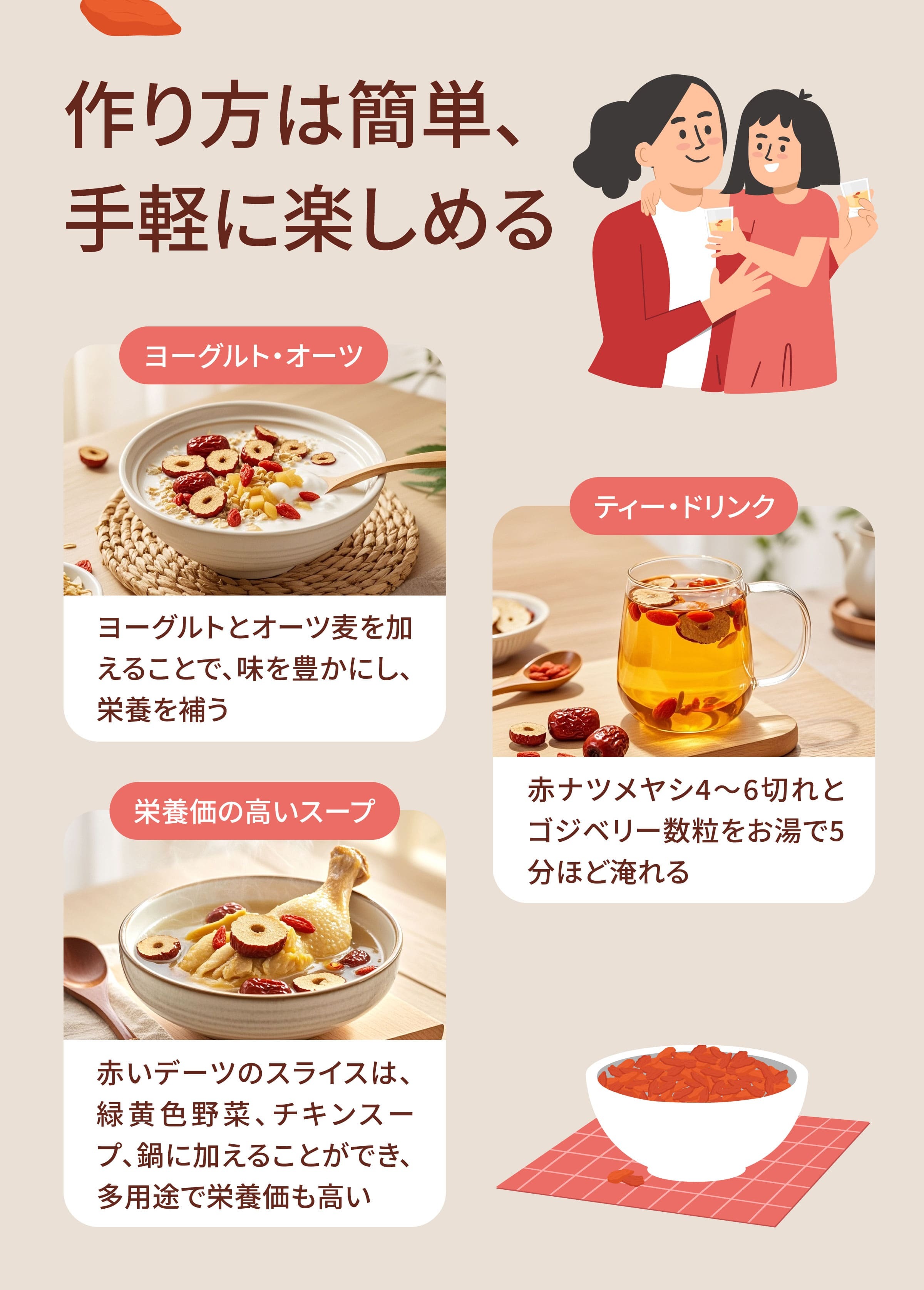 Dengyi クコの実のお召し上がり方