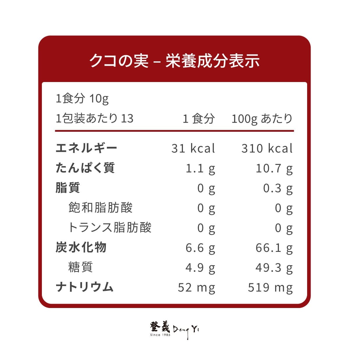 登義枸杞子營養標示