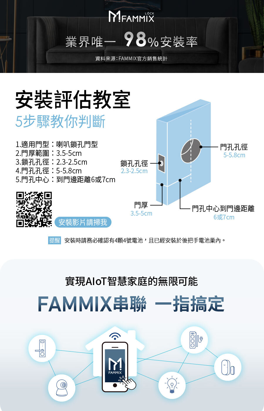辦公室門鎖,房門鎖,室內門鎖,四合一,智慧指紋,室內電子鎖,SAFER-E3,房間喇叭鎖也能裝換電子鎖,輕鬆安裝電子門鎖,傳統門鎖無痛替換,台灣品牌FAMMIX電子鎖