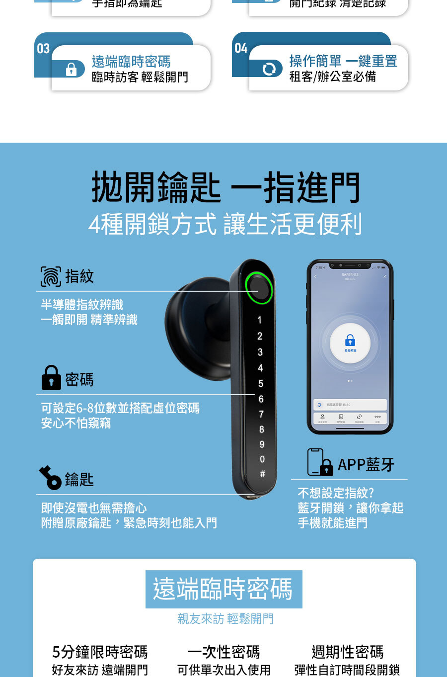 辦公室門鎖,房門鎖,室內門鎖,四合一,智慧指紋,室內電子鎖,SAFER-E3,房間喇叭鎖也能裝換電子鎖,輕鬆安裝電子門鎖,傳統門鎖無痛替換,台灣品牌FAMMIX電子鎖
