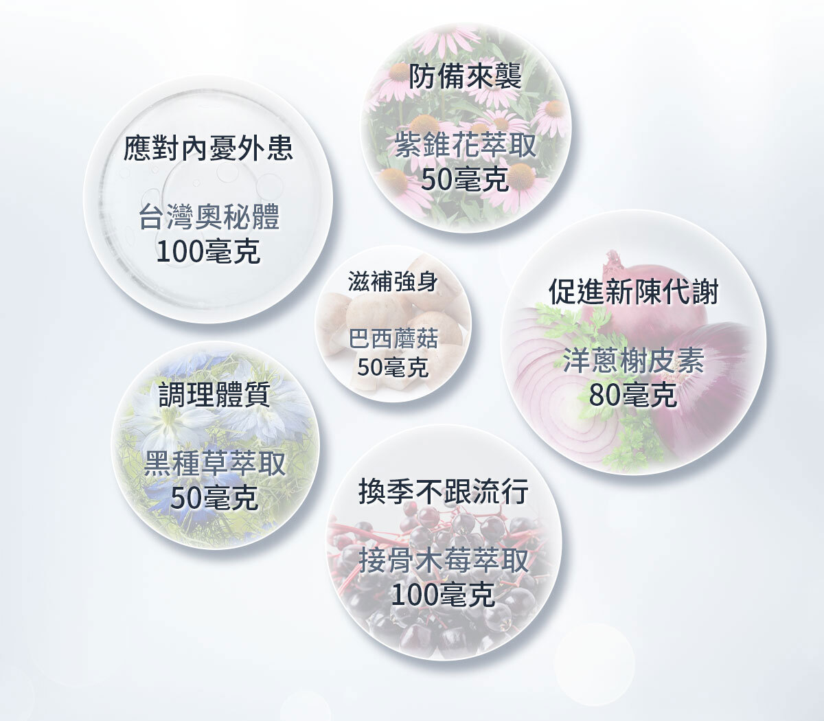 換季不再開空氣清淨機-嚴萃保健-12