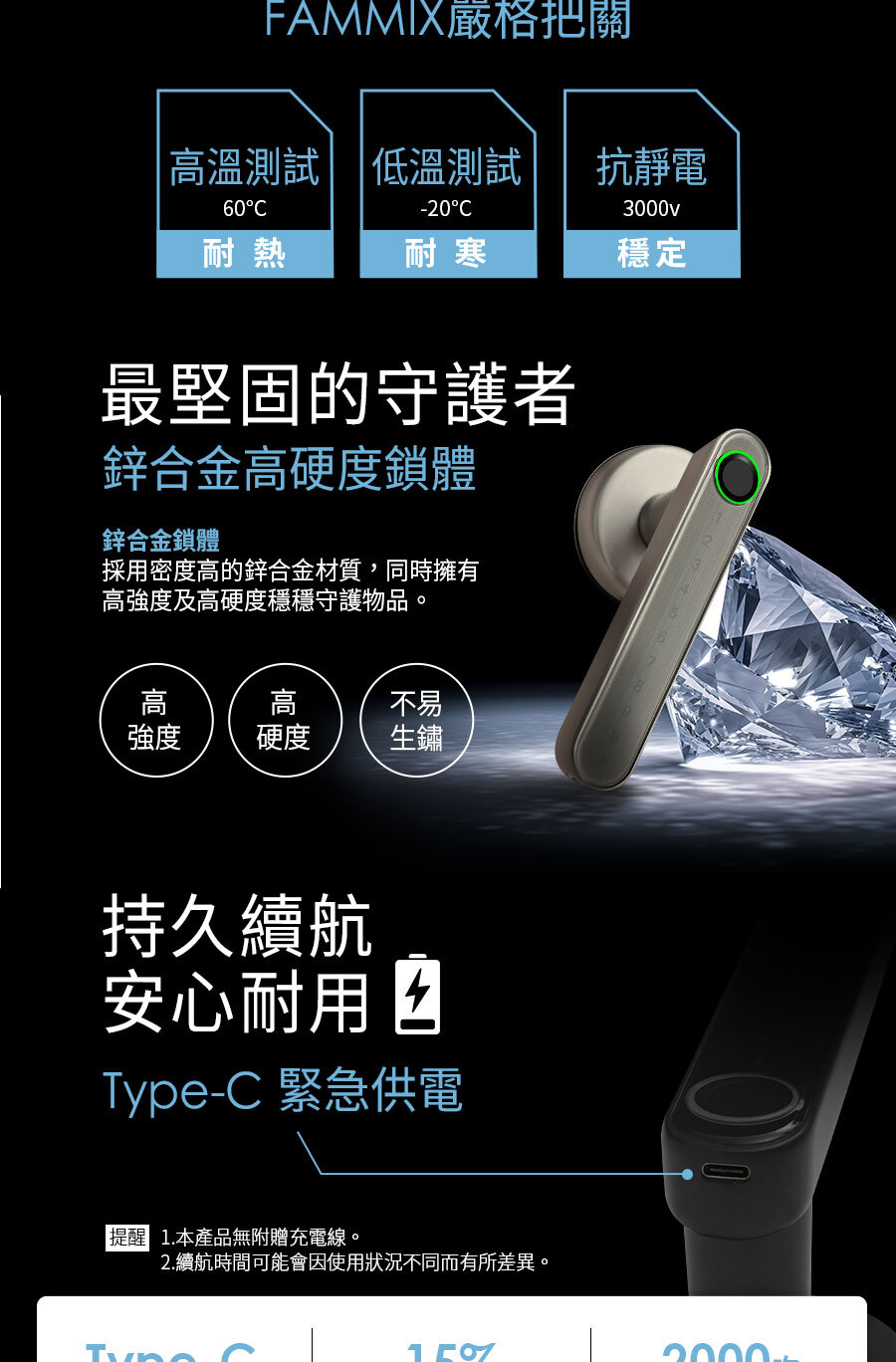 辦公室門鎖,房門鎖,室內門鎖,四合一,智慧指紋,室內電子鎖,SAFER-E3,房間喇叭鎖也能裝換電子鎖,輕鬆安裝電子門鎖,傳統門鎖無痛替換,台灣品牌FAMMIX電子鎖