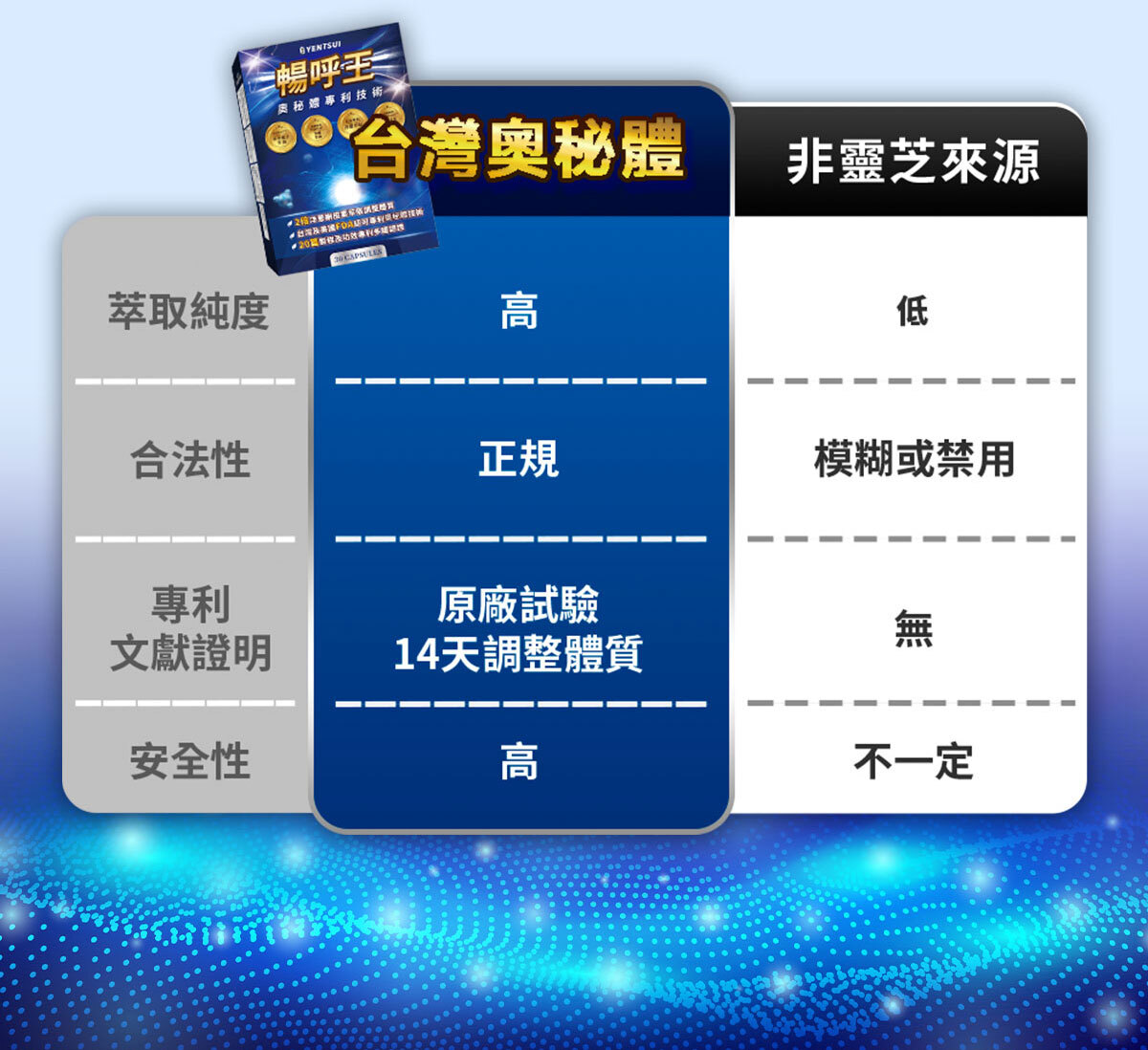 換季不再開空氣清淨機-嚴萃保健-18