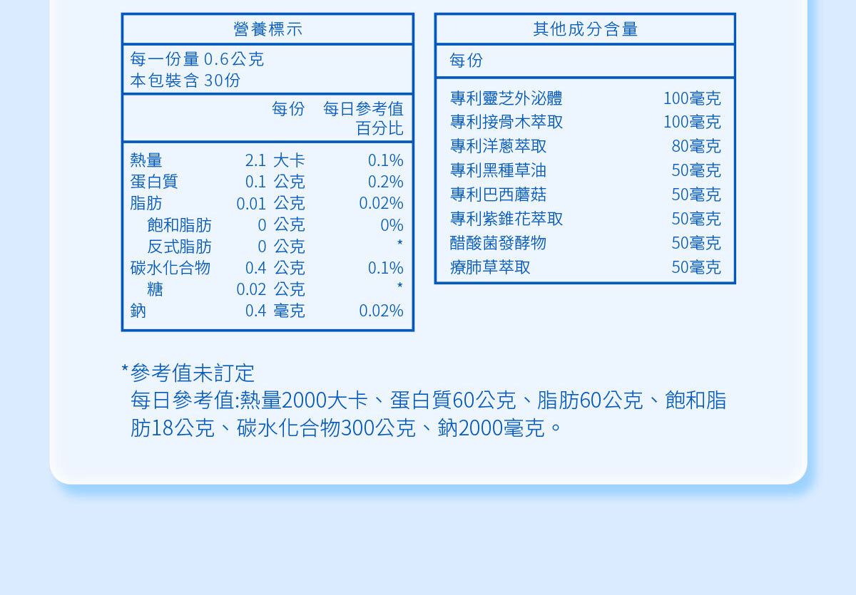換季不再開空氣清淨機-嚴萃保健-37