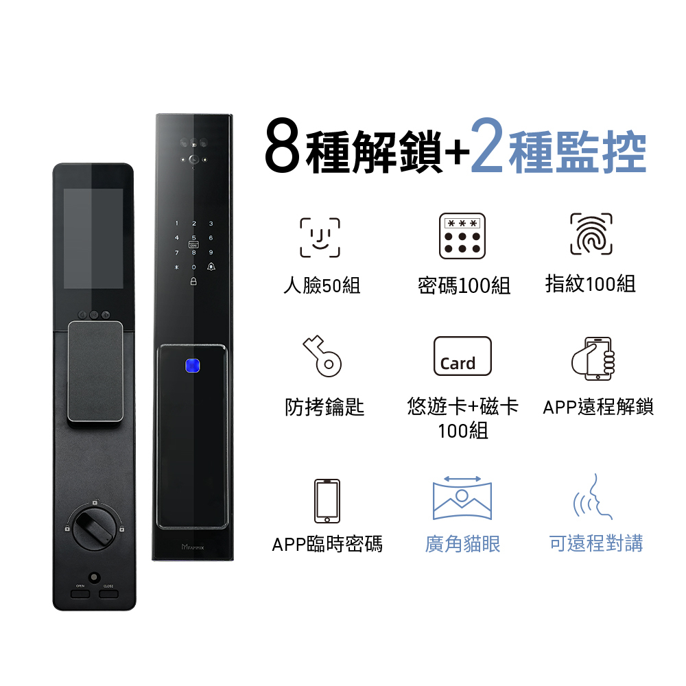 防水十合一,SAFER-F4,FAMMIX,台灣製造,MIT,防水門鎖,電子鎖,智慧鎖,智慧門鎖,AIoT,戶外門鎖,門鎖推薦,大門鎖,十合一