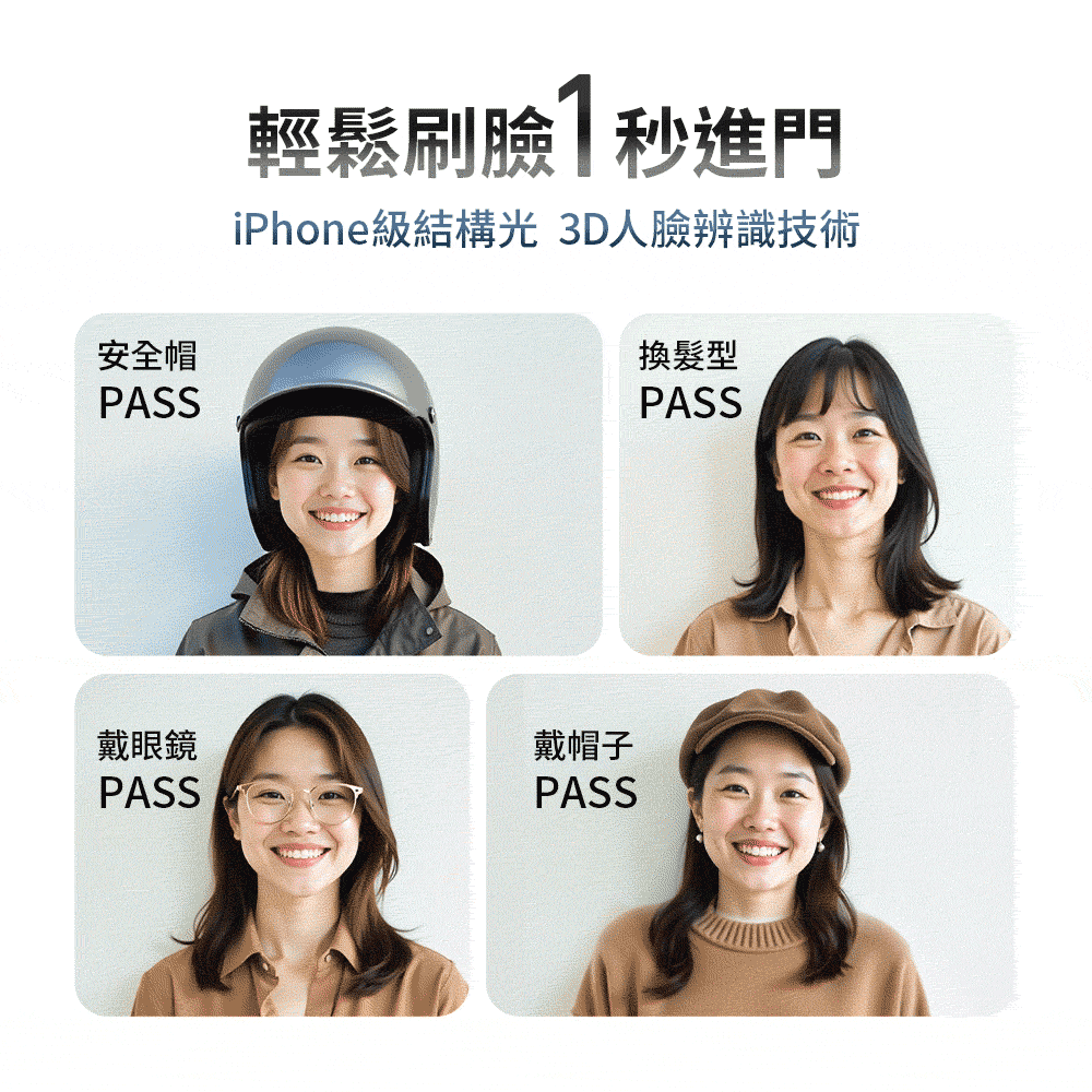 防水十合一,SAFER-F4,FAMMIX,台灣製造,MIT,防水門鎖,電子鎖,智慧鎖,智慧門鎖,AIoT,戶外門鎖,門鎖推薦,大門鎖,十合一