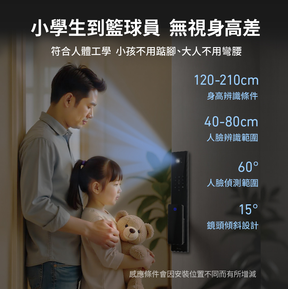 防水十合一,SAFER-F4,FAMMIX,台灣製造,MIT,防水門鎖,電子鎖,智慧鎖,智慧門鎖,AIoT,戶外門鎖,門鎖推薦,大門鎖,十合一