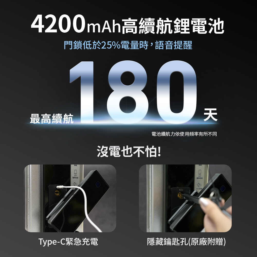 防水十合一,SAFER-F4,FAMMIX,台灣製造,MIT,防水門鎖,電子鎖,智慧鎖,智慧門鎖,AIoT,戶外門鎖,門鎖推薦,大門鎖,十合一