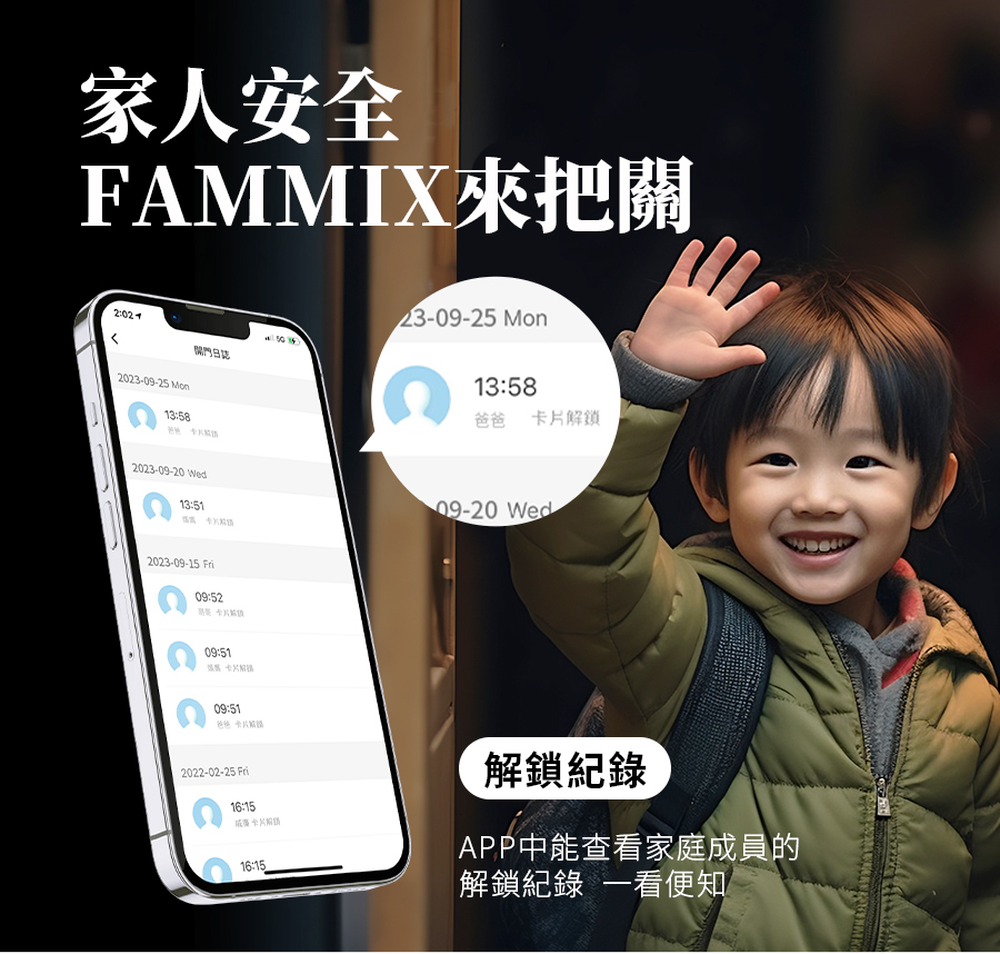 台灣品牌FAMMIX菲米斯,菲米斯電子鎖,最聰明的小方鎖,喇叭鎖也能無痛升級智慧電子鎖,六合一智慧室內wifi電子鎖,智慧門鎖,室內指紋電子鎖,房間鎖,APP遠端開鎖智慧門,CUBE小方鎖