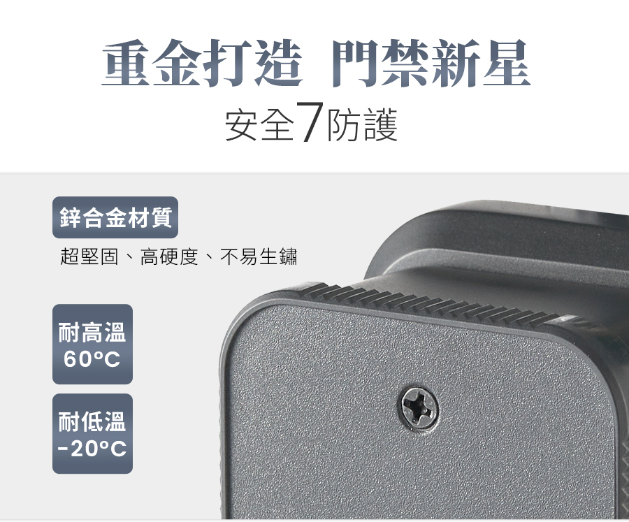 台灣品牌FAMMIX菲米斯,菲米斯電子鎖,最聰明的小方鎖,喇叭鎖也能無痛升級智慧電子鎖,六合一智慧室內wifi電子鎖,智慧門鎖,室內指紋電子鎖,房間鎖,APP遠端開鎖智慧門,CUBE小方鎖