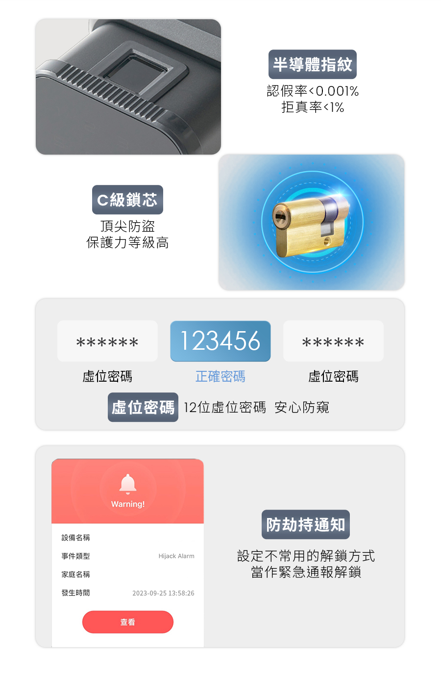 台灣品牌FAMMIX菲米斯,菲米斯電子鎖,最聰明的小方鎖,喇叭鎖也能無痛升級智慧電子鎖,六合一智慧室內wifi電子鎖,智慧門鎖,室內指紋電子鎖,房間鎖,APP遠端開鎖智慧門,CUBE小方鎖