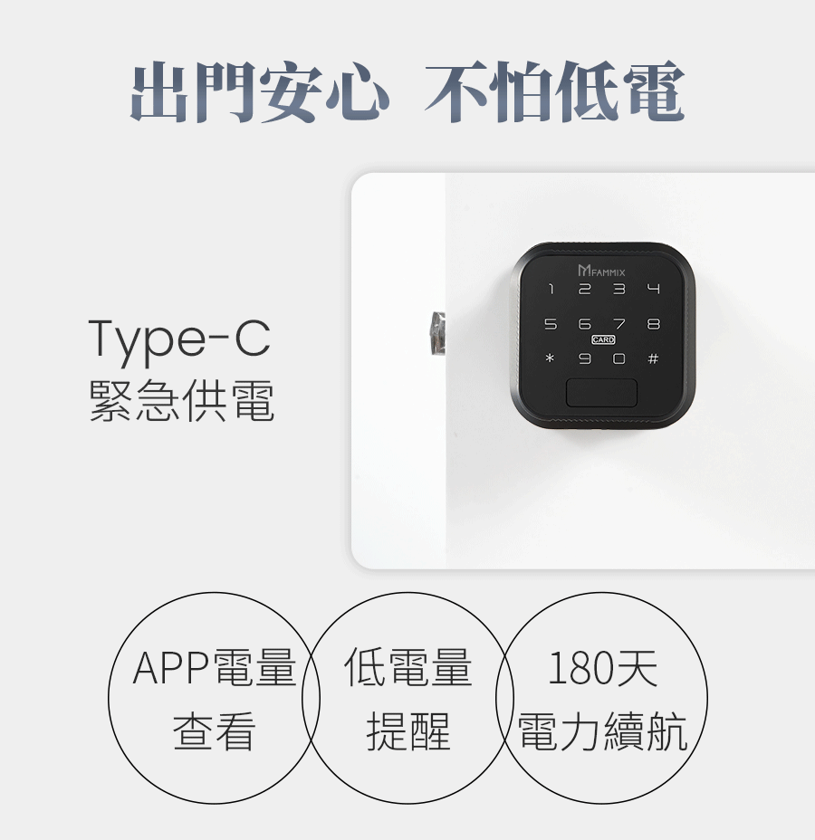 台灣品牌FAMMIX菲米斯,菲米斯電子鎖,最聰明的小方鎖,喇叭鎖也能無痛升級智慧電子鎖,六合一智慧室內wifi電子鎖,智慧門鎖,室內指紋電子鎖,房間鎖,APP遠端開鎖智慧門,CUBE小方鎖