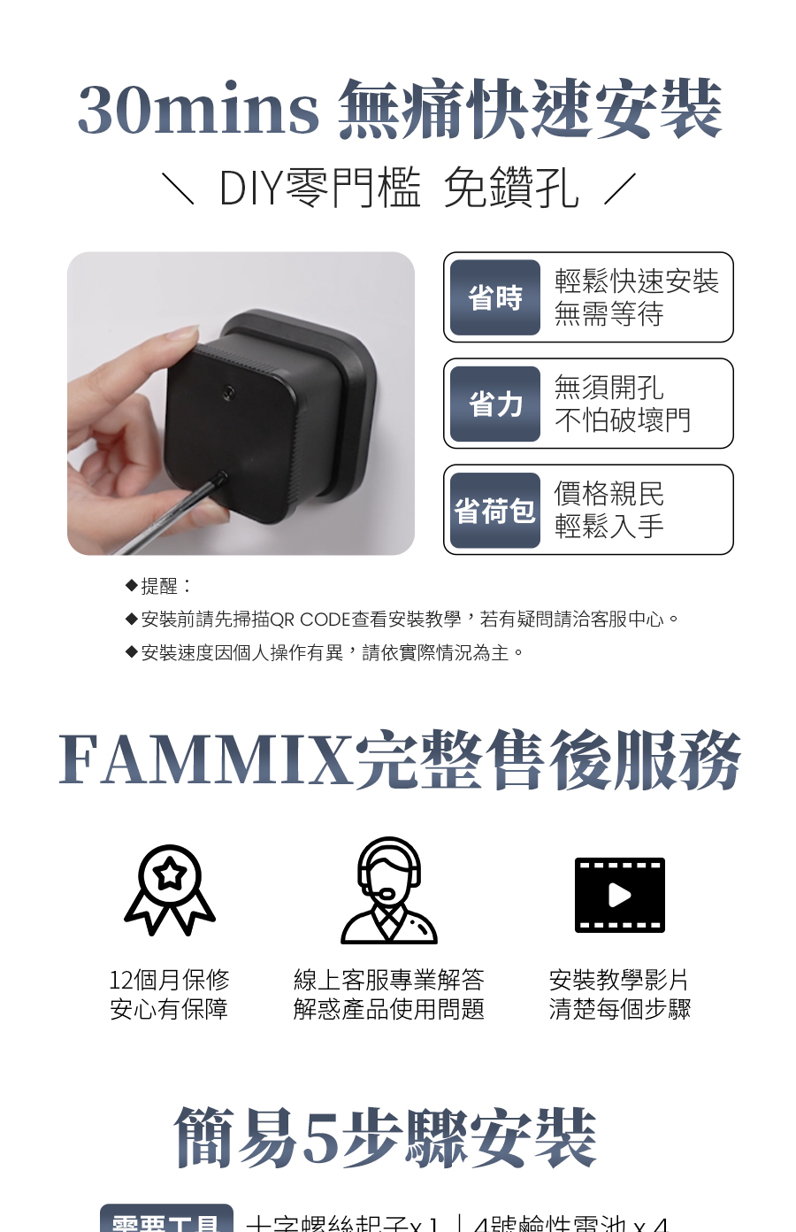 台灣品牌FAMMIX菲米斯,菲米斯電子鎖,最聰明的小方鎖,喇叭鎖也能無痛升級智慧電子鎖,六合一智慧室內wifi電子鎖,智慧門鎖,室內指紋電子鎖,房間鎖,APP遠端開鎖智慧門,CUBE小方鎖