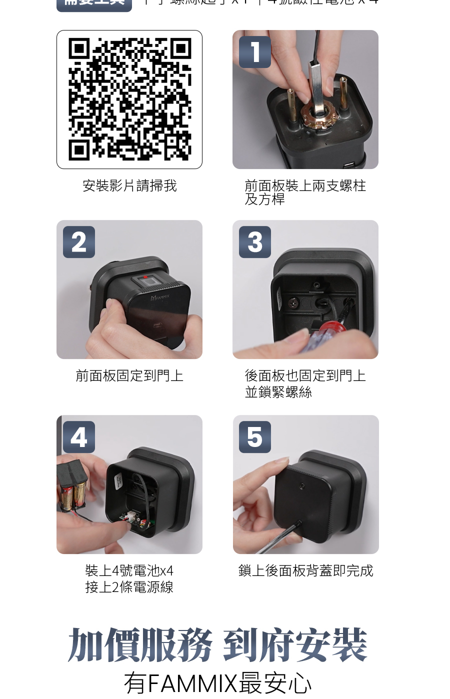 台灣品牌FAMMIX菲米斯,菲米斯電子鎖,最聰明的小方鎖,喇叭鎖也能無痛升級智慧電子鎖,六合一智慧室內wifi電子鎖,智慧門鎖,室內指紋電子鎖,房間鎖,APP遠端開鎖智慧門,CUBE小方鎖