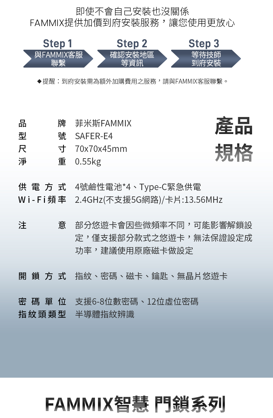 台灣品牌FAMMIX菲米斯,菲米斯電子鎖,最聰明的小方鎖,喇叭鎖也能無痛升級智慧電子鎖,六合一智慧室內wifi電子鎖,智慧門鎖,室內指紋電子鎖,房間鎖,APP遠端開鎖智慧門,CUBE小方鎖