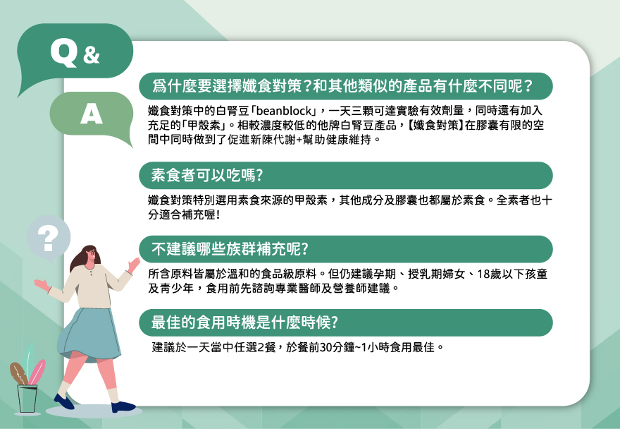 白腎豆保健產品QA