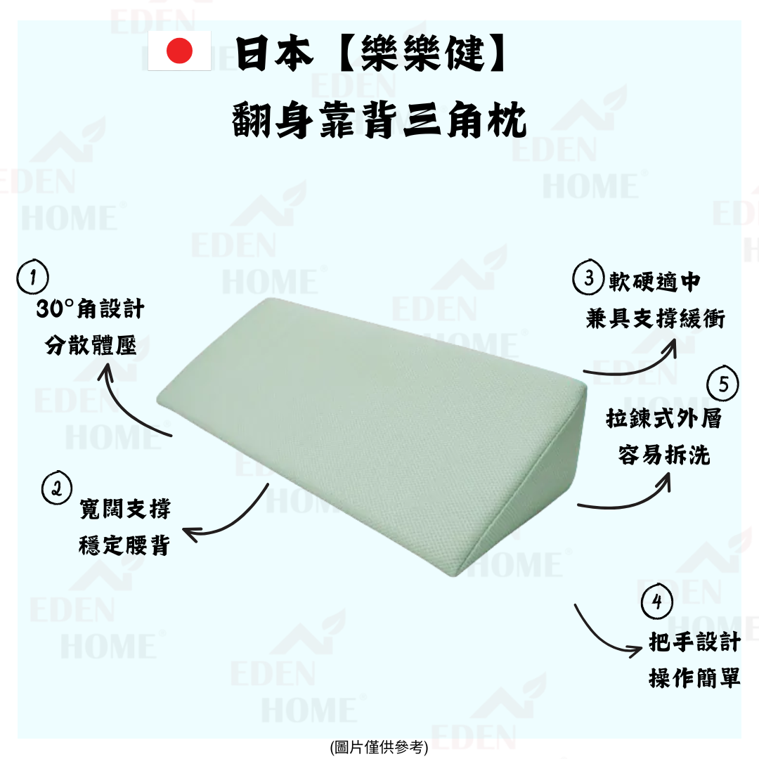 日本【樂樂健】翻身靠背三角枕