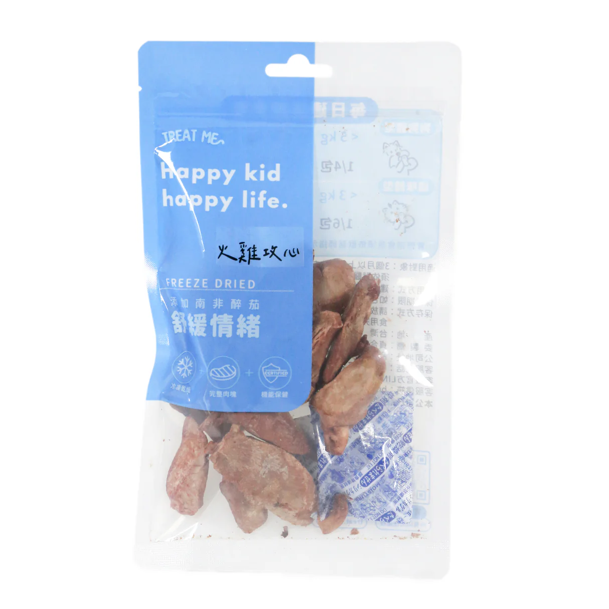 TREAT ME 食癒毛小孩 ｜火雞攻心