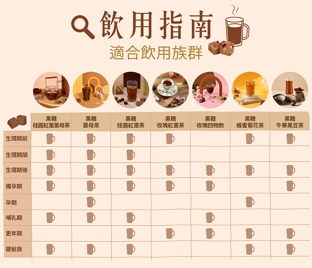蜜思朵黑糖茶磚-飲用指南