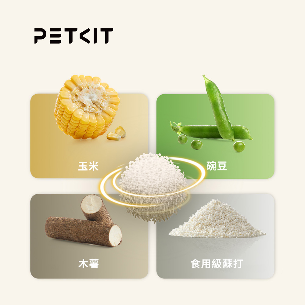 PETKIT 佩奇｜植物混合貓砂2.4kg (4包/箱)