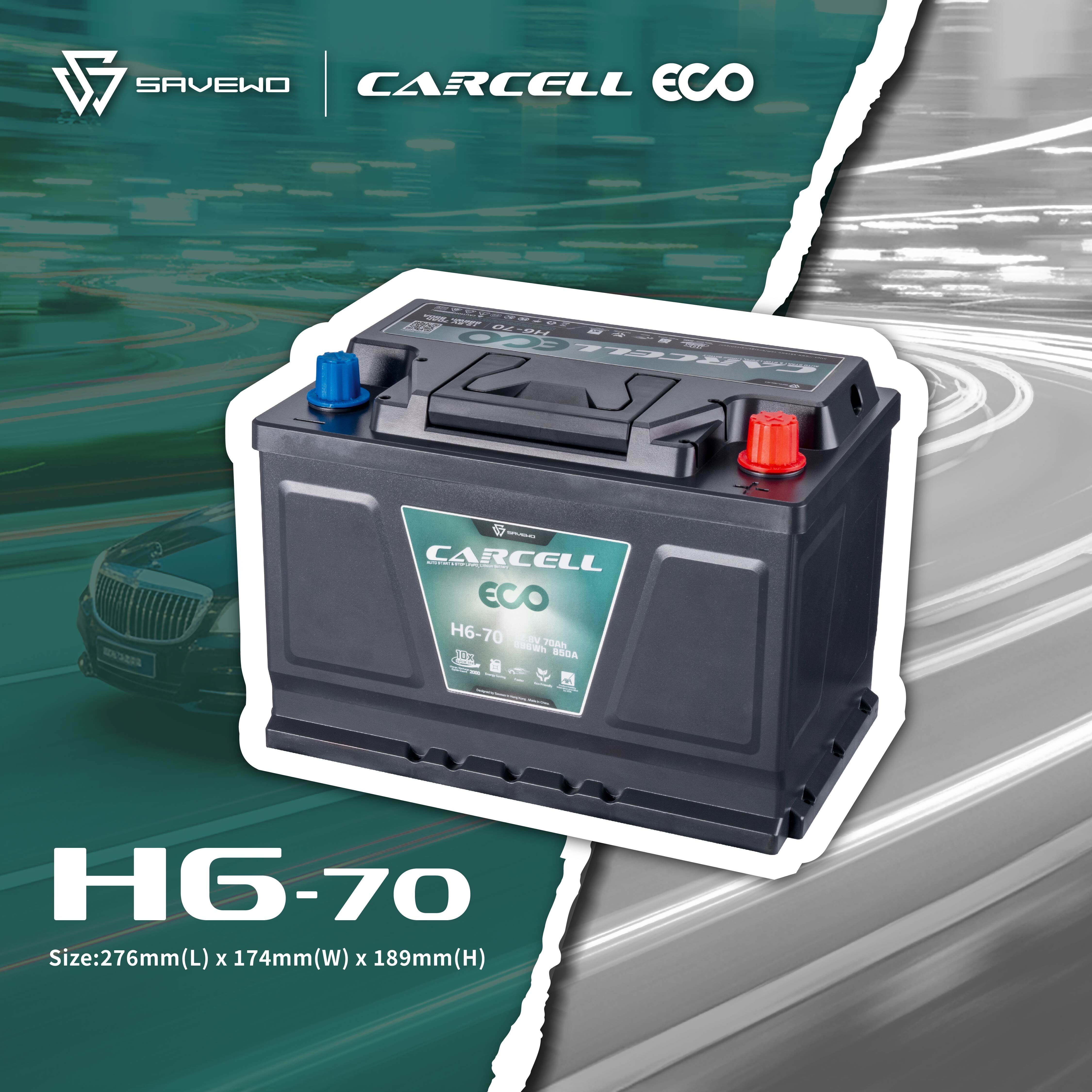 *原價$2499，預訂價$2099* SAVEWO CarCell ECO H6-70 救世汽車電池