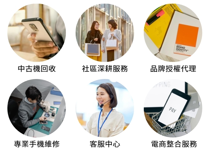 1. 中古機回收:供 高價中古機回收服務,以 透明估價、現場檢測、線上線下回收,確保每位顧客都能獲得公平安心且便利的回收體驗。 2. 社區深耕服務:打造舒適、安全、有溫度的門市體驗。 3. 品牌授權商品代理:專業挑選、品質把關,提供最新、最安心的產品。 4. 高品質精選配件:原廠與嚴選採購,保障商品耐用度與品質。 5. 專業維修處理:售前說明清楚、售後服務快速穩定。 6. 客服中心:官方 LINE + 24hr 機器人,讓售後更即時、更有保障。 7. 電商整合服務:官網、電商平台同步上架,享受快速出貨與完整售後。