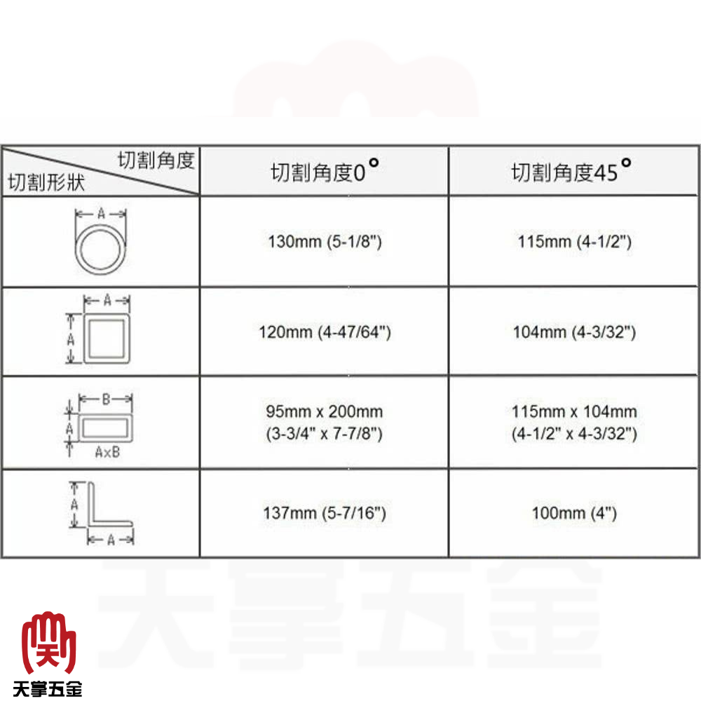 HiKOKI切斷砂輪機 14" CC14ST