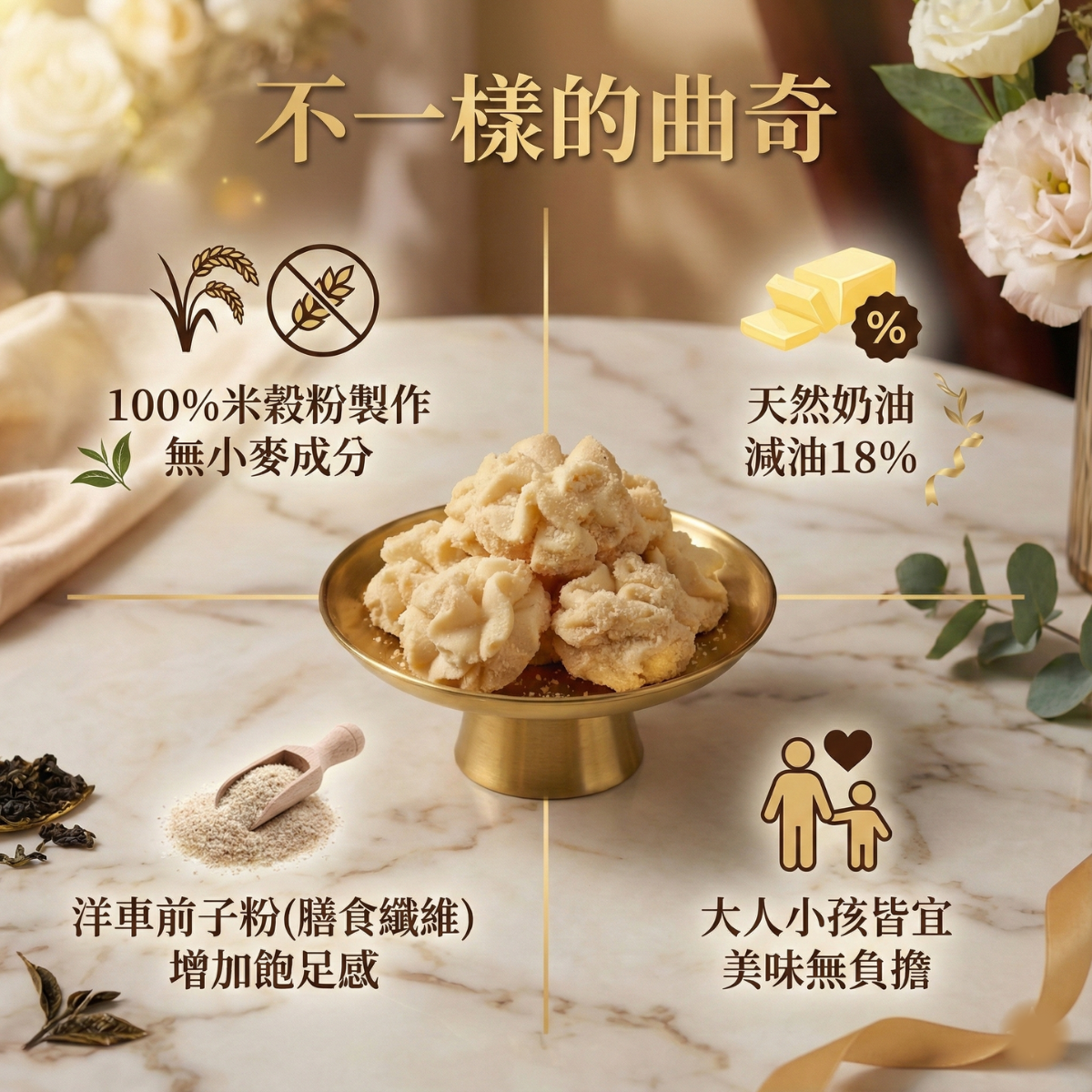 【米樂客】十八輕曲奇｜無麩質餅乾x天然奶油x膳食纖維