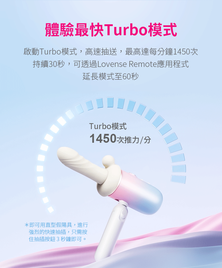 Lovense Spinel 智能加熱伸縮炮機,搭載雙重刺激與 Turbo 推撞功能。