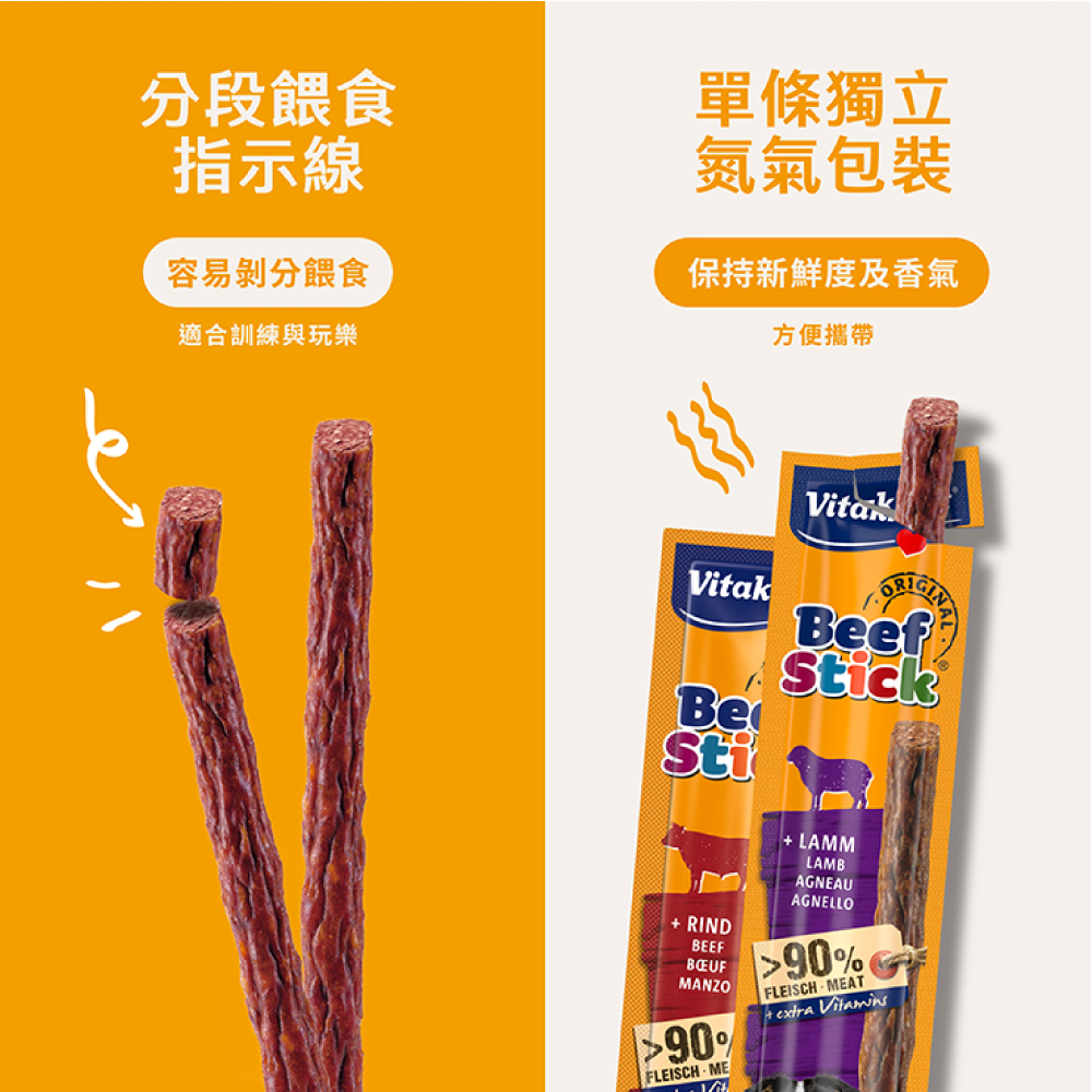 衛塔卡夫 | 狗狗肉條