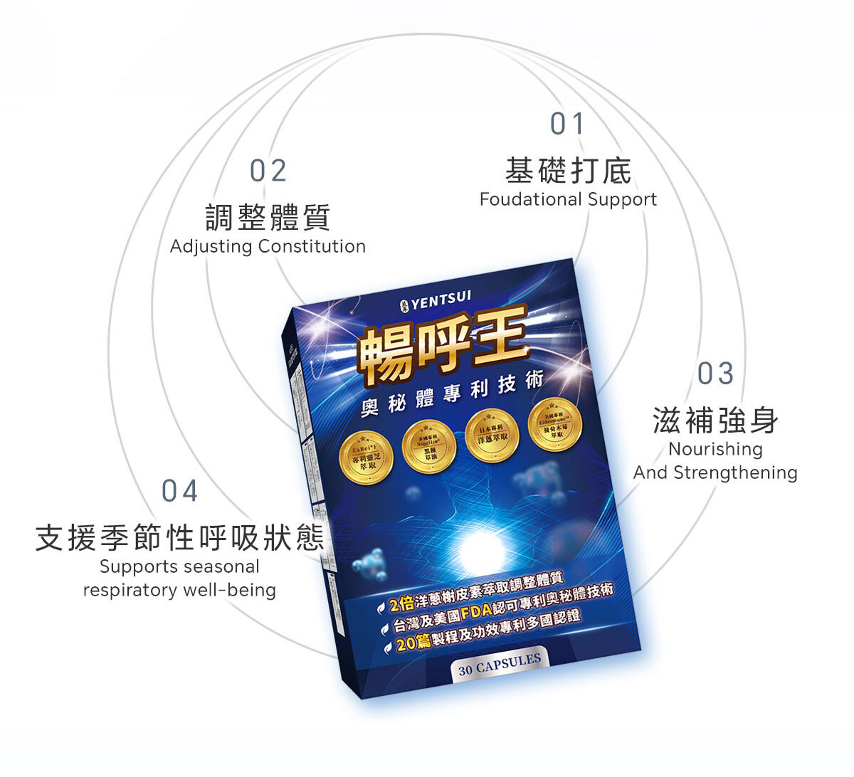 換季不再開空氣清淨機-嚴萃保健-14