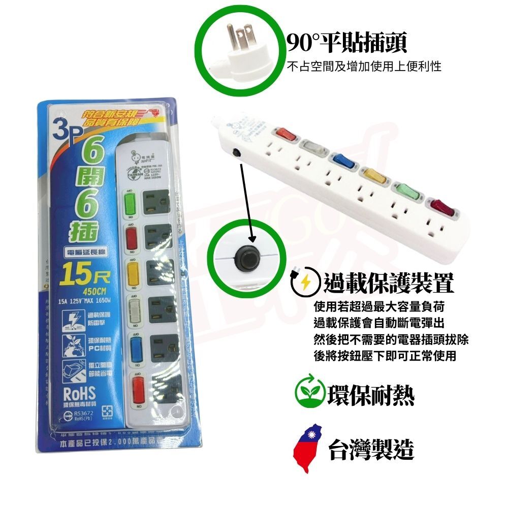 電精靈6開6插延長線3P．6尺/9尺/15尺｜獨立開關過載保護防火PC材質電腦延長線插座延長線安全延長線【輕鬆購五金百貨】