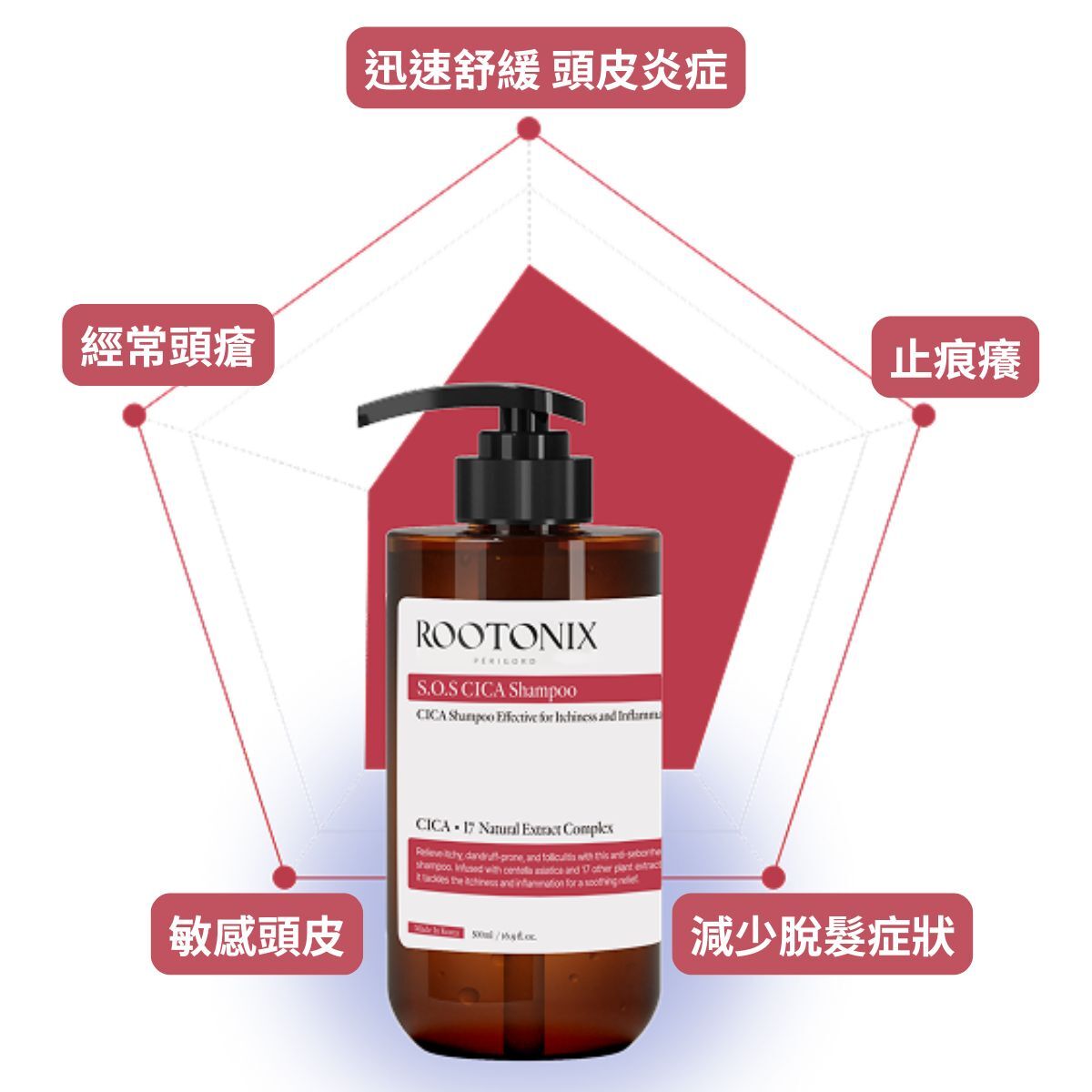 韓國 ROOTONIX 急救敏感抗發炎頭皮洗頭水 S.O.S Inflammatory Scalp Shampoo 500ml