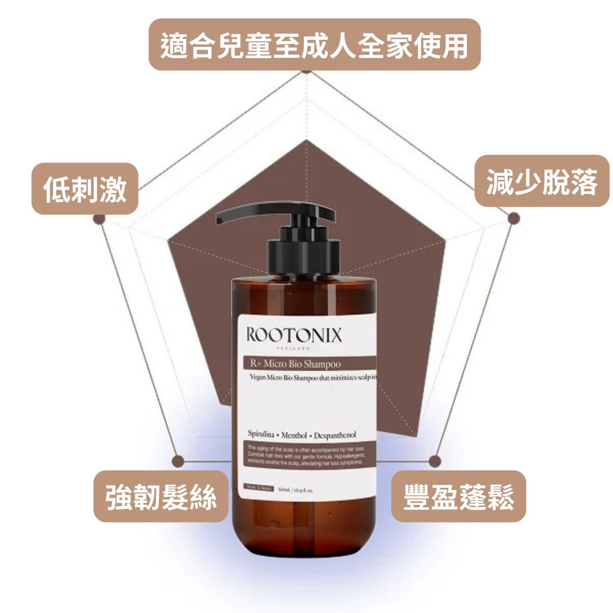 韓國 Roobliss 純素配方防脫洗頭水 R+ Micro Bio Shampoo 500ml