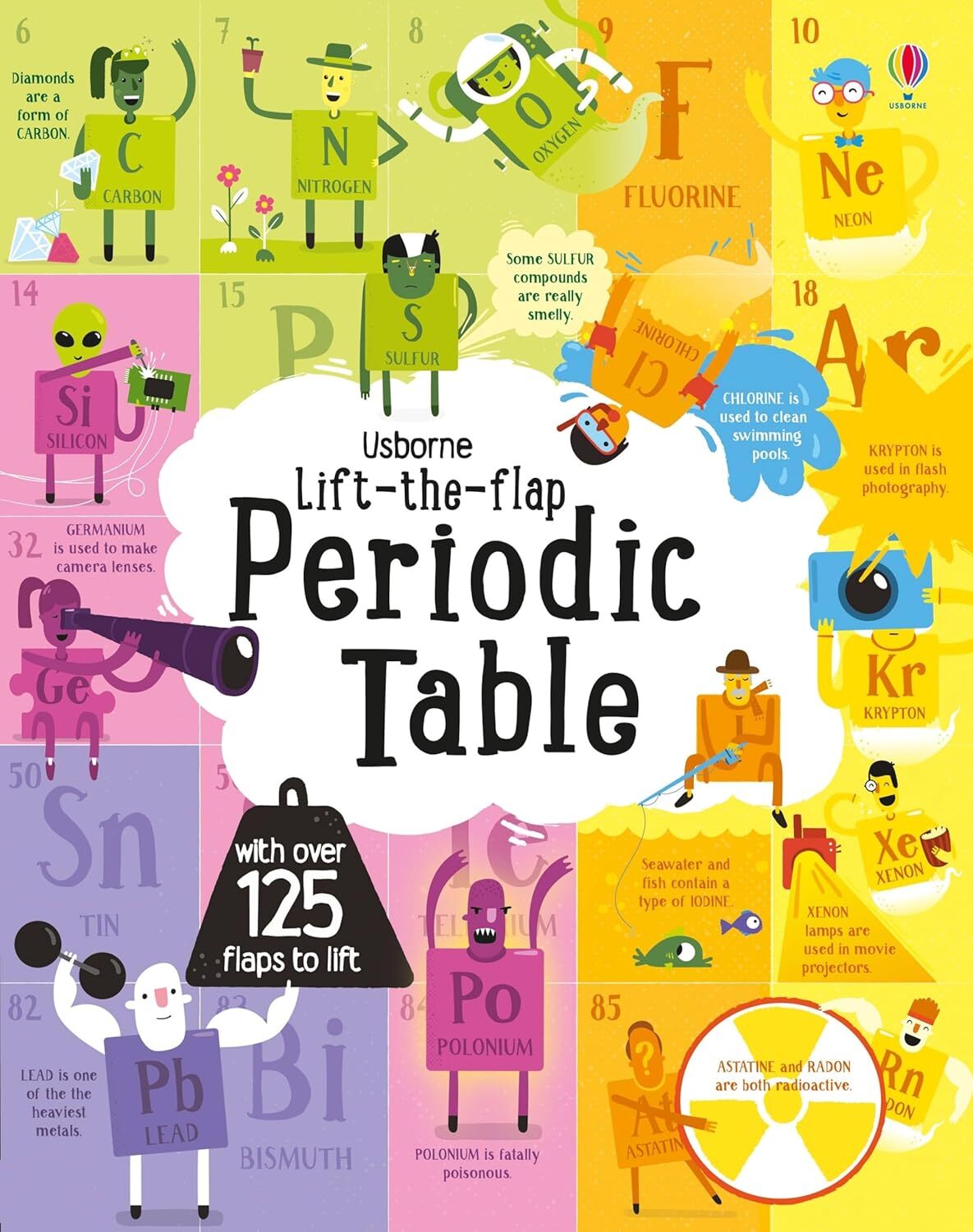 Lift-The-Flap Periodic Table BOARD Board book –  by Alice James (Author)