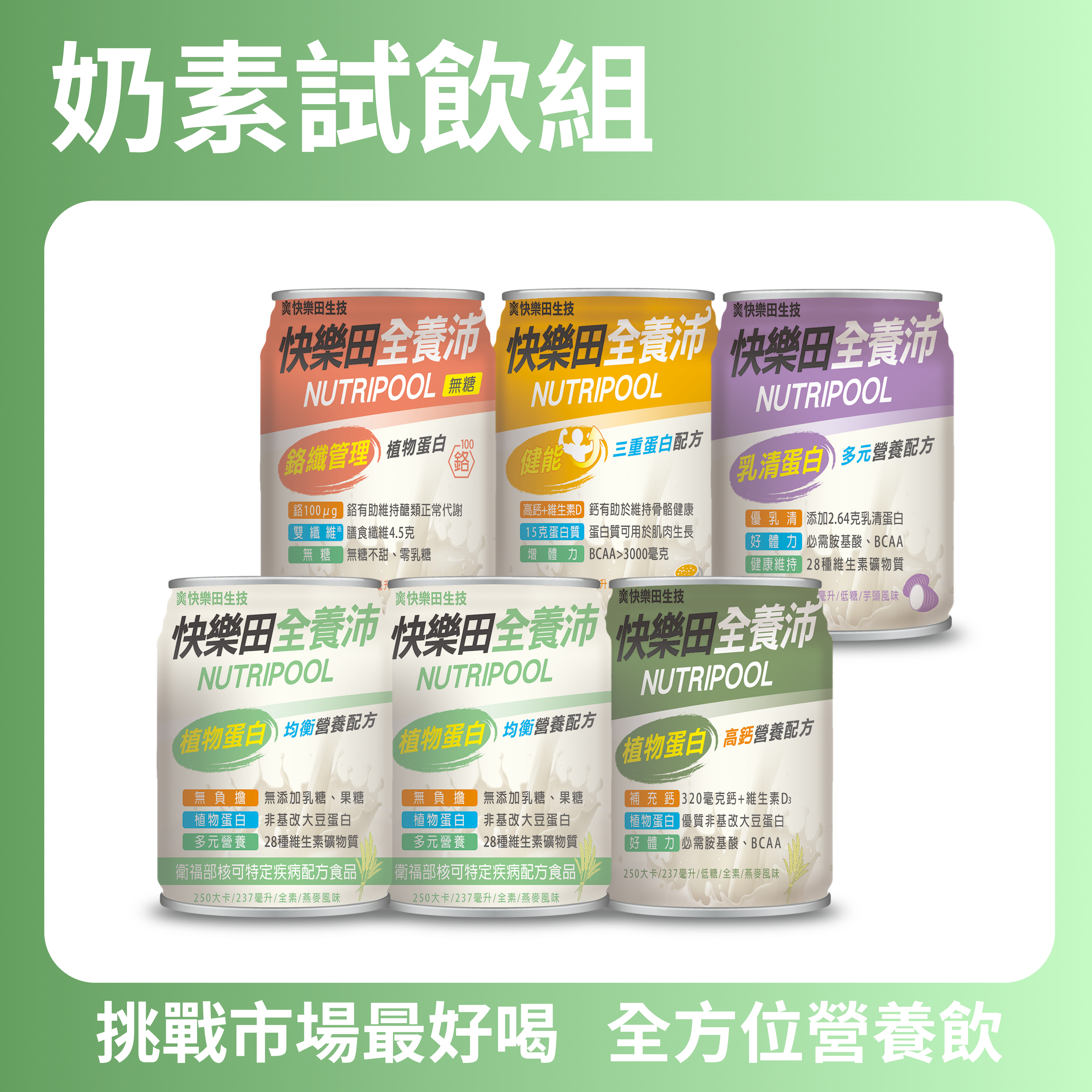 【免運嚐鮮】全養沛嚐鮮體驗組6入*237ml