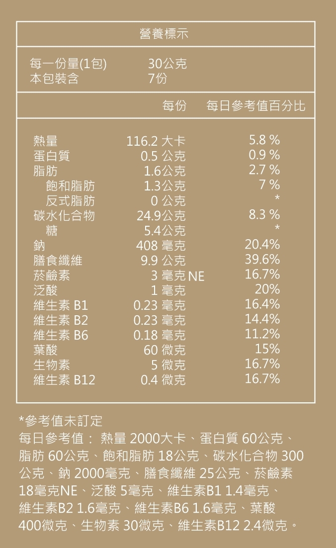 湯姆貓與傑利鼠 | 零代慾-松露濃湯 營養標示圖