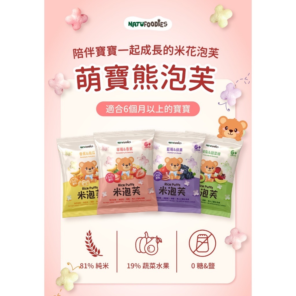 【樂森藥局】NATUFOODIES萌寶熊米花泡芙(5包裝/10包裝) 獨立小包裝、 無添加糖／無麩質／無色素